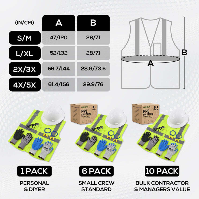 Construction PPE Kit - Hard Hat, High Visibility Vest, Safety Glasses, Gloves & Earplugs