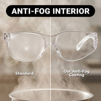 UNINOVA Wraparound Safety Glasses – ANSI Z87.1, Anti-Fog & Anti-Scratch, Clear/Smoke
