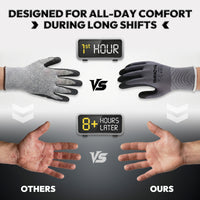UNINOVA Nitrile Coated Touchscreen Work Gloves with MicroFoam Grip – Bulk Pack Options