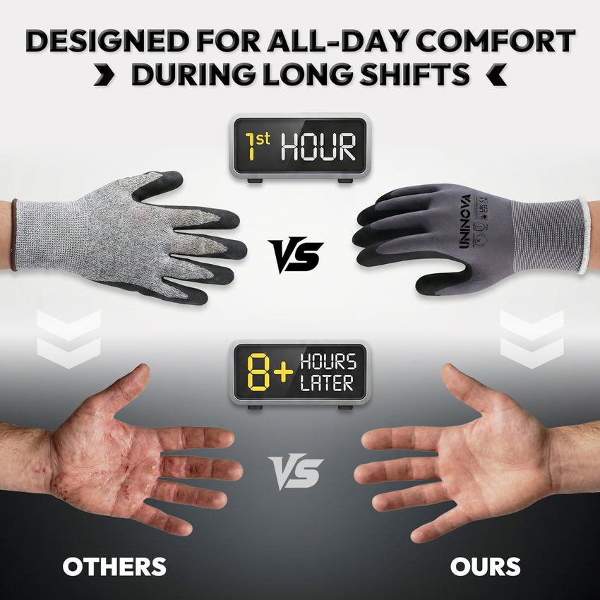 UNINOVA Nitrile Coated Touchscreen Work Gloves with MicroFoam Grip – Bulk Pack Options