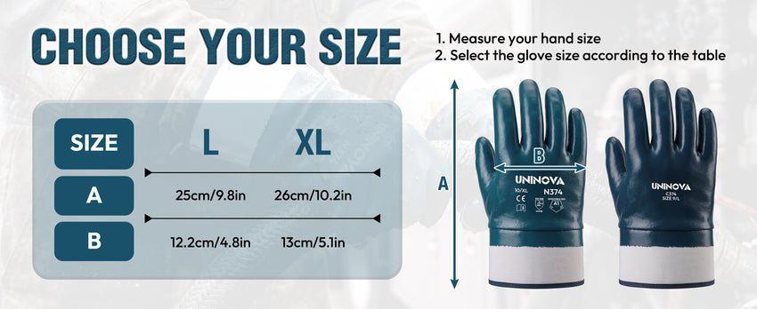 UNINOVA Fully Coated Nitrile Chemical Resistant Gloves – Oil & Fuel Resistant