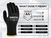 UNINOVA ANSI A4 Oil-Grip 13-Gauge Work Gloves – Multipack