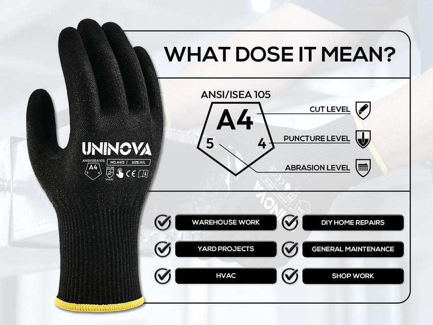 UNINOVA ANSI A4 Oil-Grip 13-Gauge Work Gloves – Multipack