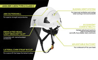 UNINOVA Type II Vented Safety Helmet – ANSI/ISEA Z89.1-2014 Class C Hard Hat with Ratchet Fit & Chin Strap