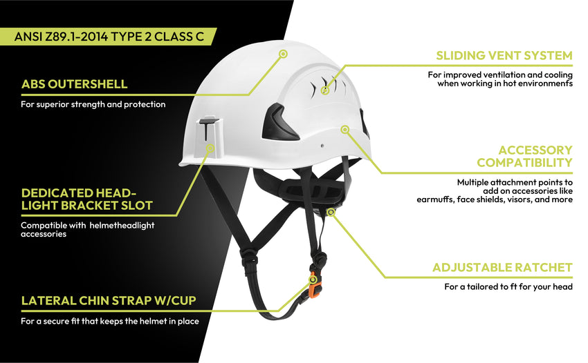 UNINOVA Type II Vented Safety Helmet – ANSI/ISEA Z89.1-2014 Class C Hard Hat with Ratchet Fit & Chin Strap