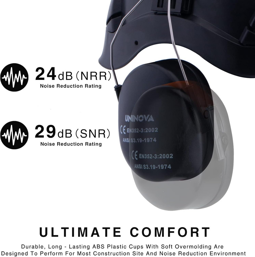 hard hat with ear muffs designed for protection against mid to high level industrial noise and other loud sounds