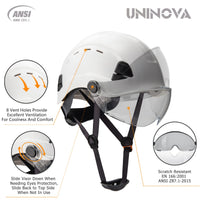 Uninova-hard-hat-with-visor-for -construction -1