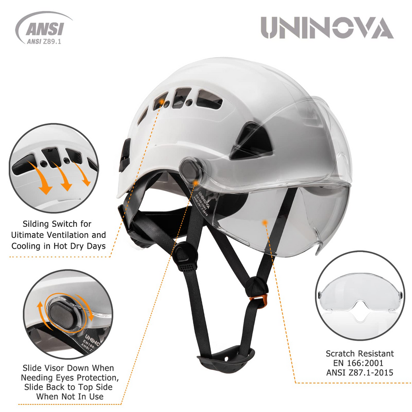white hard hat with visor  vented construction safety helmet